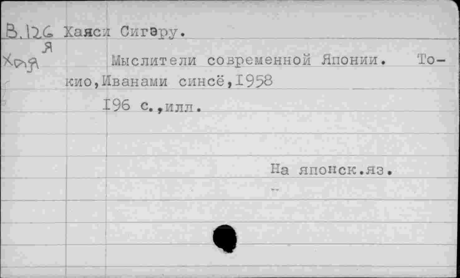 ﻿ВЛ4	Каяс:	I Сигэру.
V-	\		Мыслители современной Японии. То-
	кио,1	Еванами синее, 1958
		■96 с.,илл.
		
		
		На японск.яз.
		
		
		
		
		